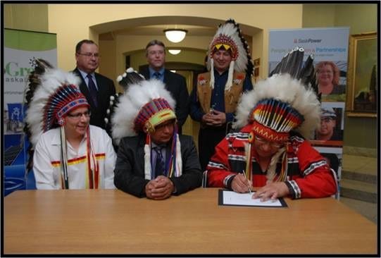 Native people signing